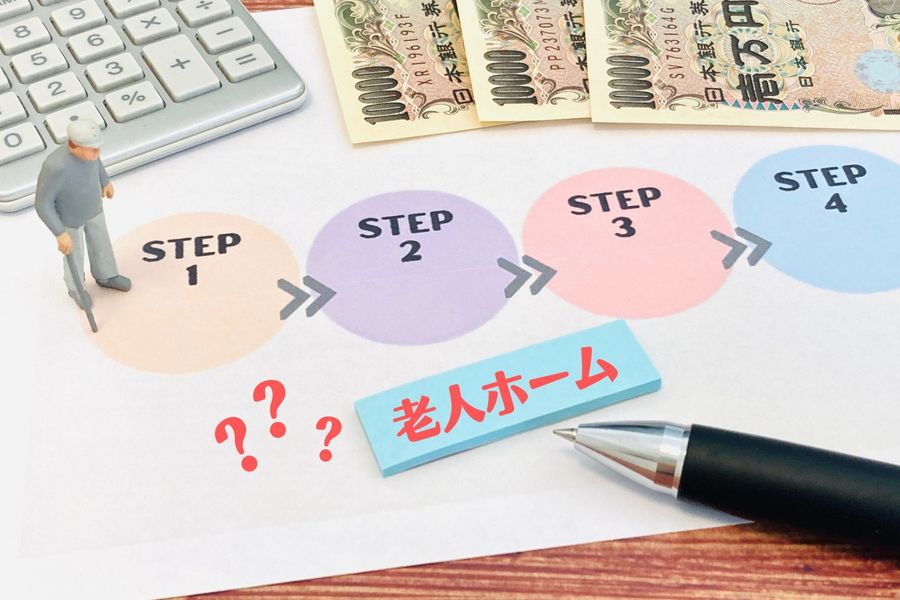 「STEP1」から「STEP4」へ進んだ先に「老人ホーム」の札が置かれた紙と、高齢の男性の人形