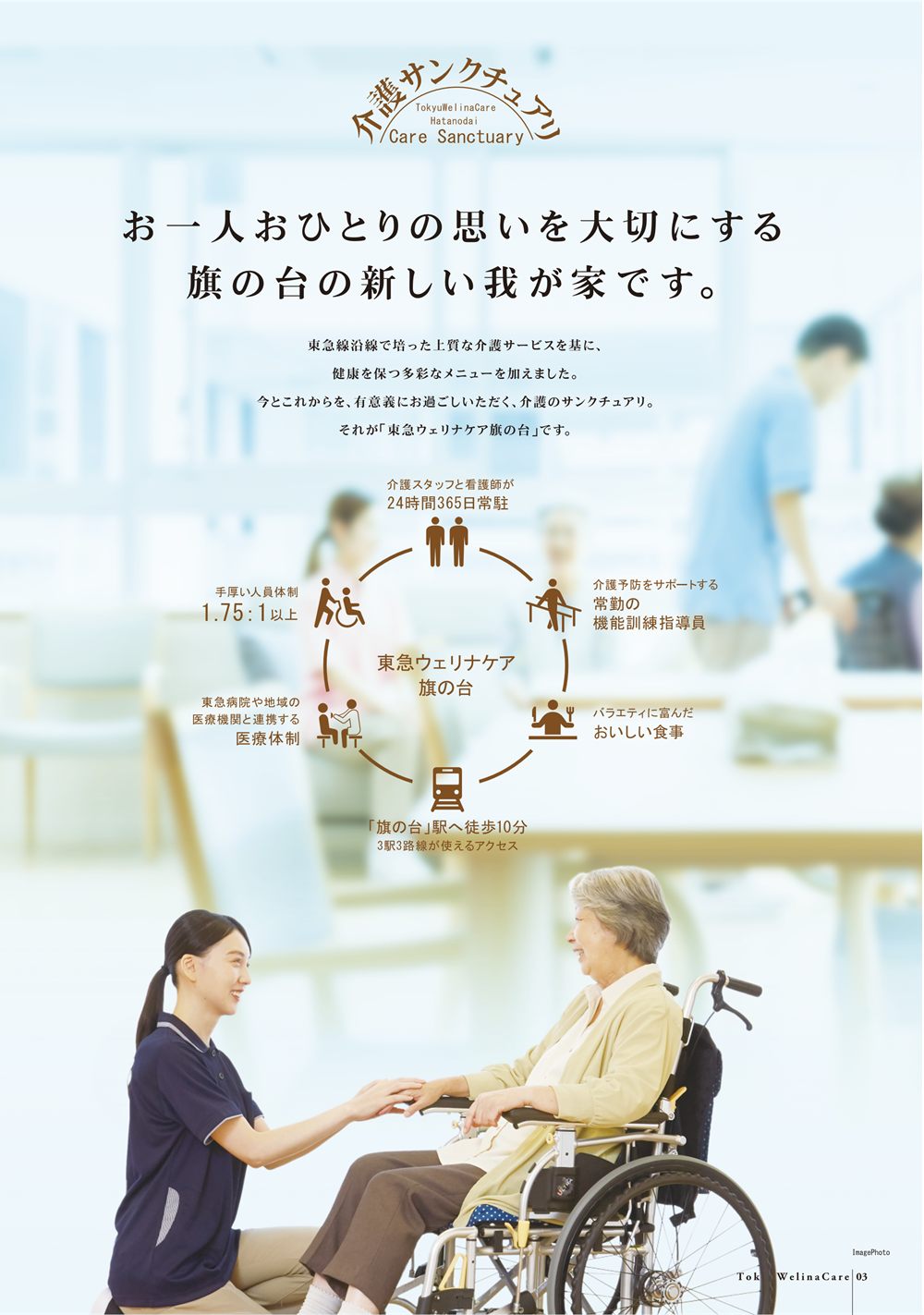 P.3 「お一人おひとりの思いを大切にする旗の台の新しい我が家です。」介護スタッフと看護師の24時間365日常駐、1.75対1以上の人員体制、常勤の機能訓練指導員、医療機関との連携、食事、駅徒歩10分の6つの特長