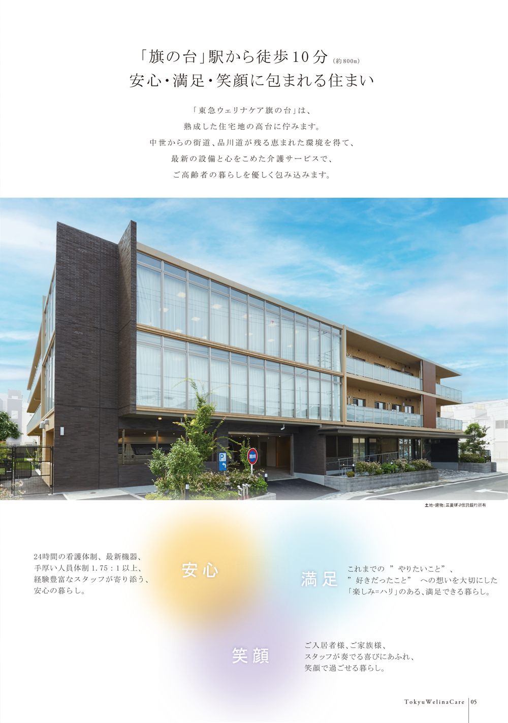 P.5 「旗の台」駅から徒歩10分、安心・満足・笑顔に包まれる住まい。建物の外観と、24時間の看護体制・1.75対1以上の人員体制による安心、これまでの「やりたいこと」を大切にする満足、笑顔で過ごせる暮らしの紹介