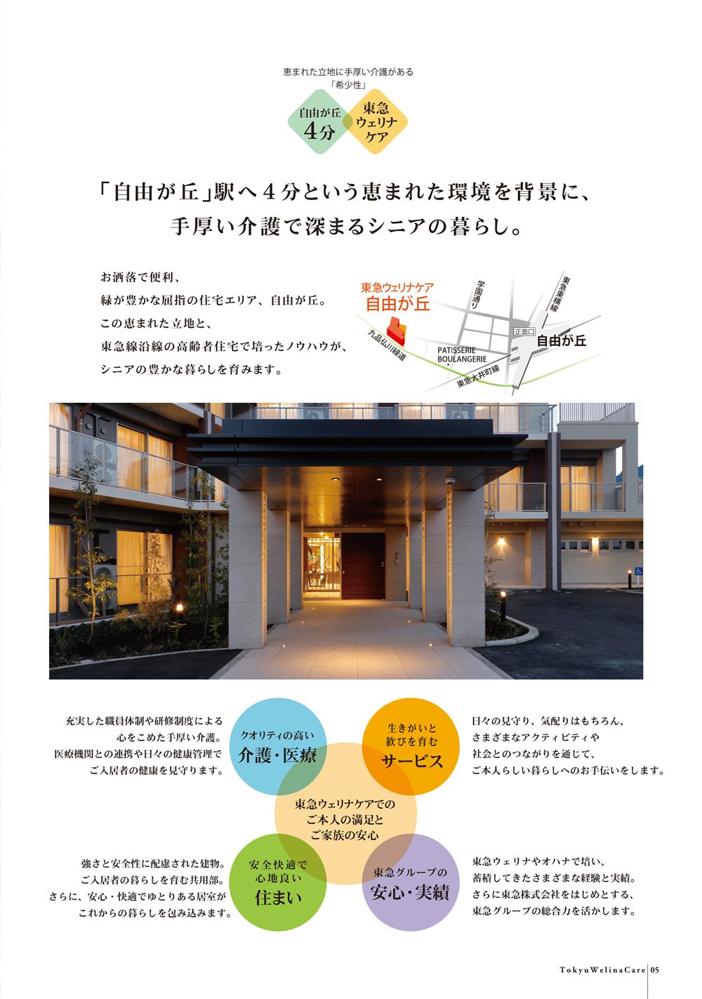 P.5 「自由が丘」駅へ4分という恵まれた環境と手厚い介護。夜のエントランスの外観、周辺地図、介護・医療、サービス、住まい、安心・実績の4つの特長