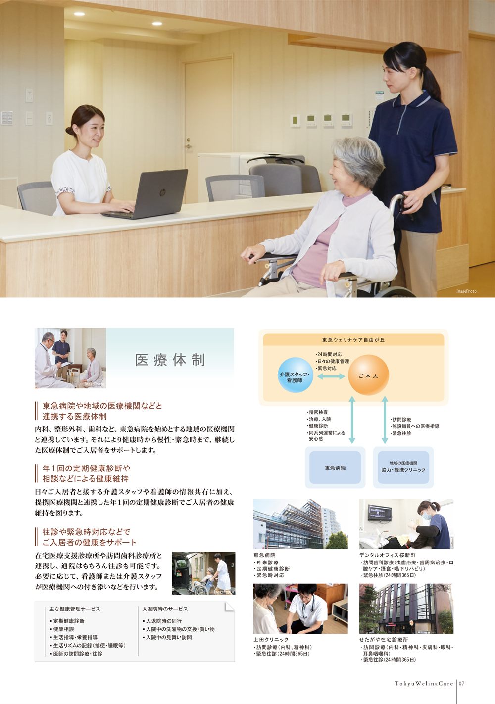 P.7 医療体制。東急病院や地域の医療機関との連携、年1回の定期健康診断、往診や緊急時の対応、主な健康管理サービスと入退院時のサービス、提携医療機関の写真
