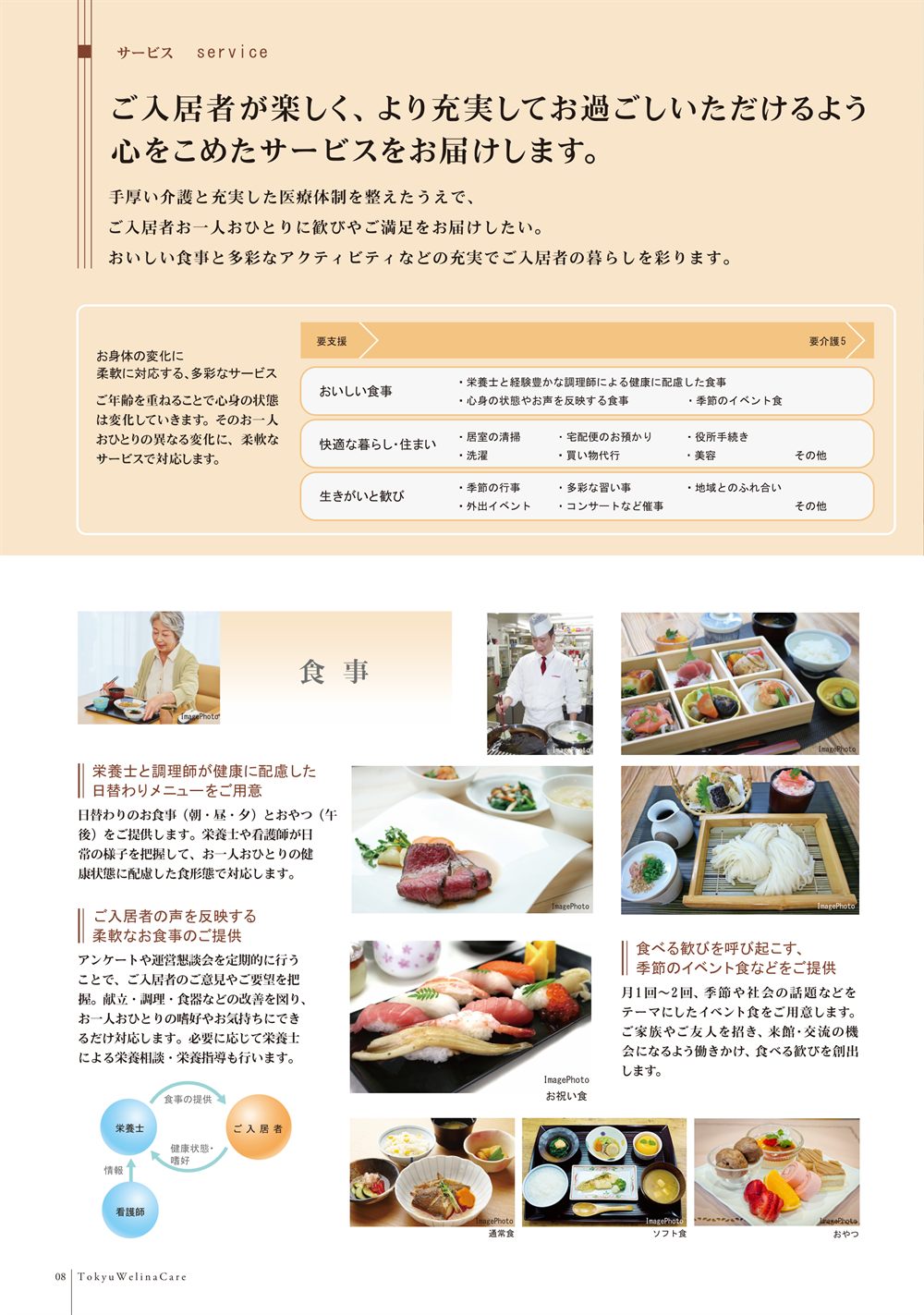 P.8 サービス。要支援から要介護5まで対応する多彩なサービスと、日替わりのお食事、お祝い食やイベント食の写真