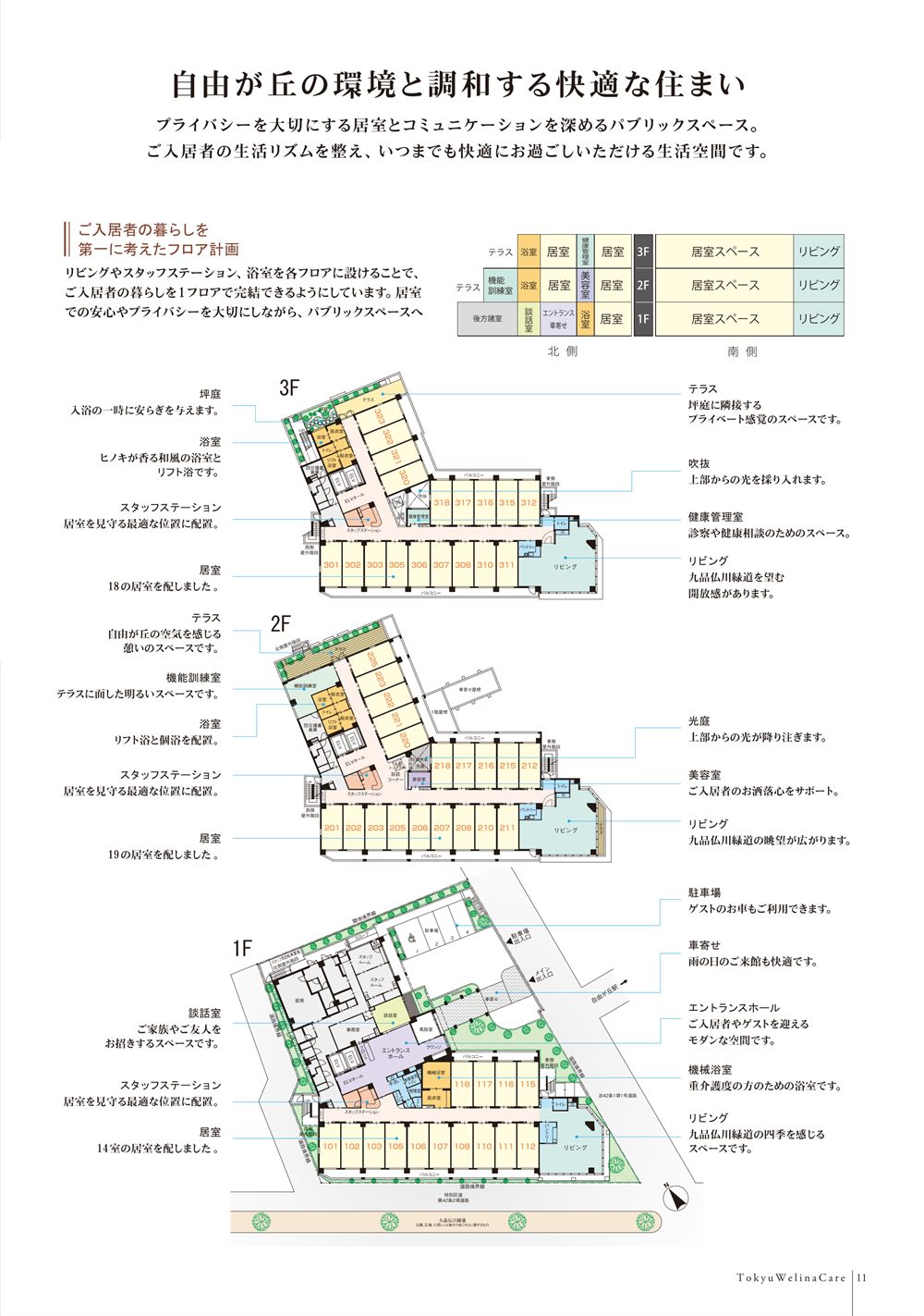 P.11 「自由が丘の環境と調和する快適な住まい」フロア構成と、1階から3階のフロア図