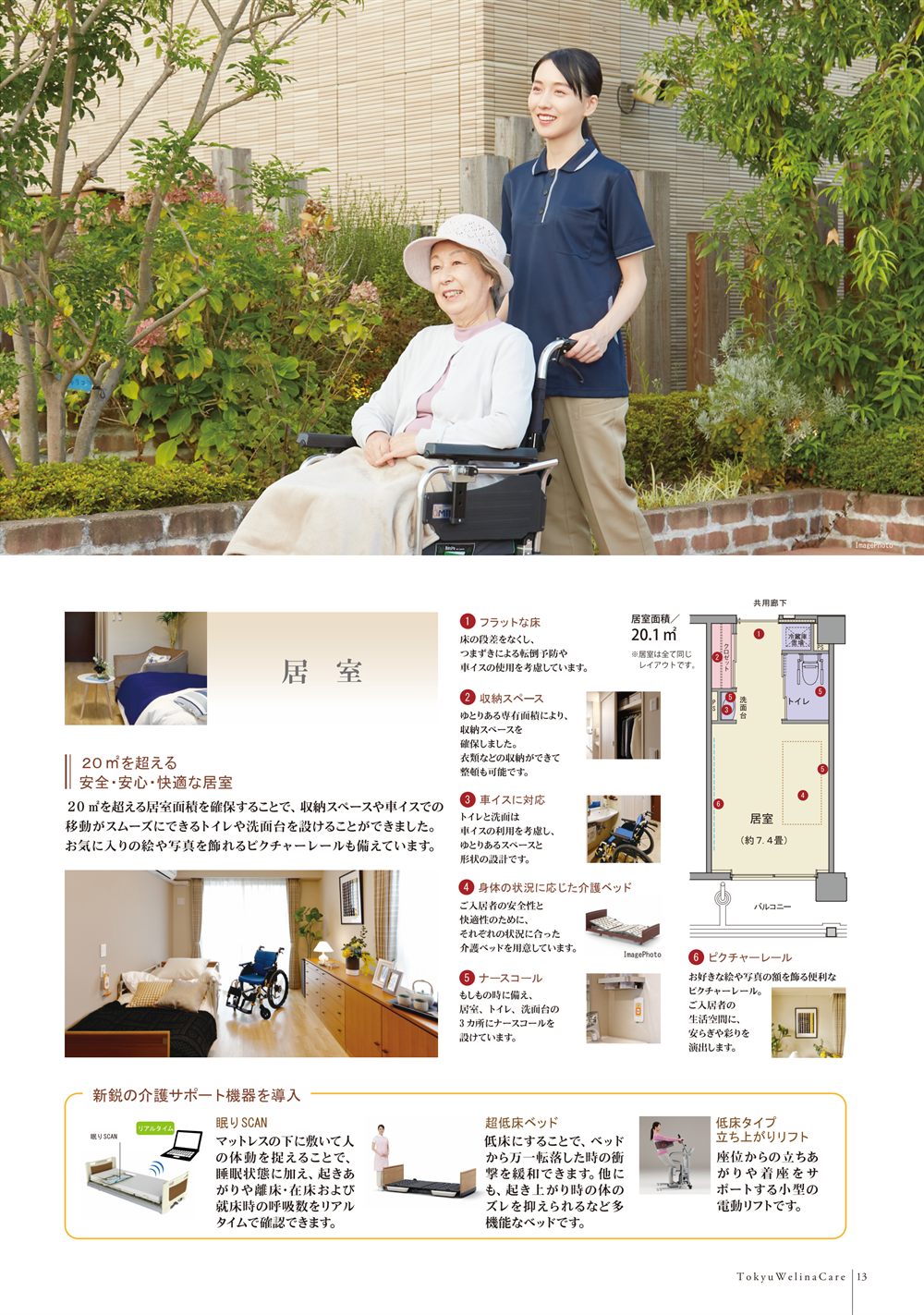 P.13 居室。20.1平方メートルの居室の写真と間取り図、フラットな床・収納・ナースコールなどの設備、眠りSCANや超低床ベッドなどの介護サポート機器