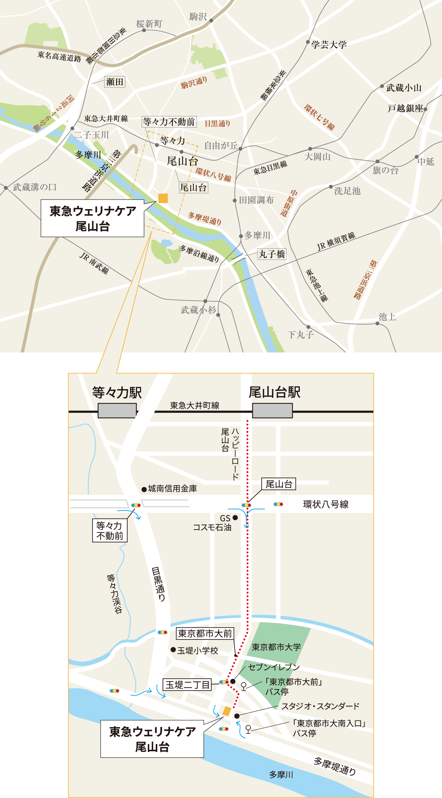 東急ウェリナケア尾山台アクセスマップ